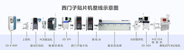 二手貼片機(jī)整線 二手貼片機(jī)整線